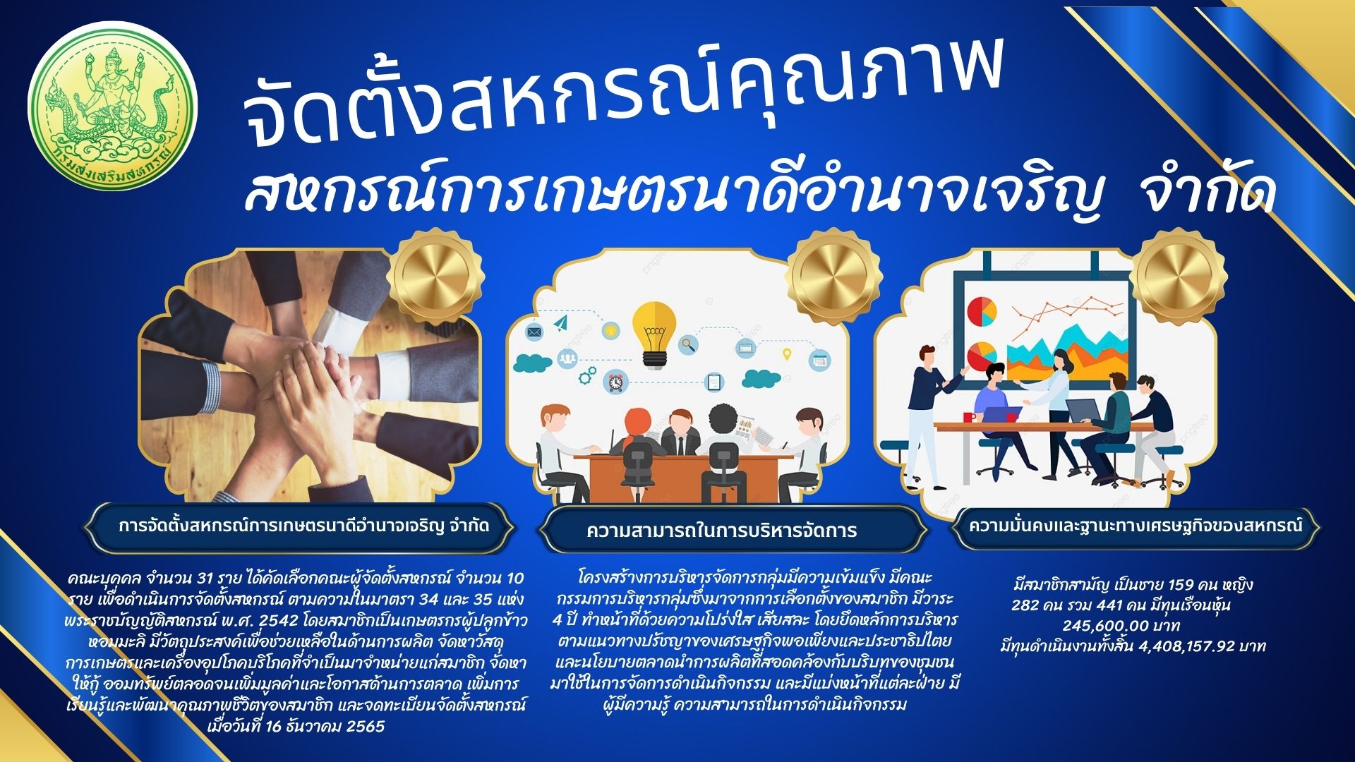 ข้อมูลลงเว็บไซต์