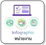 Infogrphic หน่วยงาน