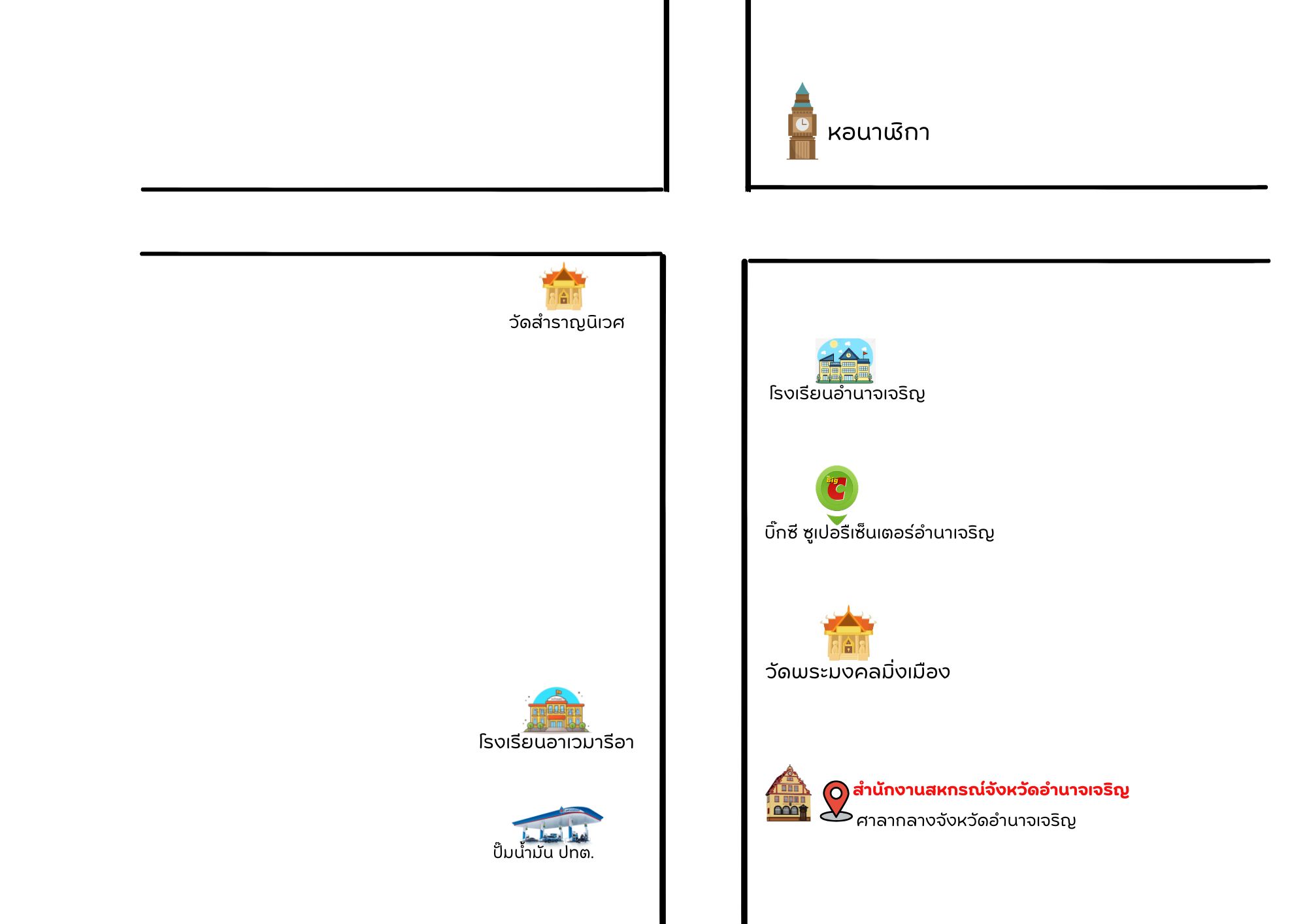 แผนที่