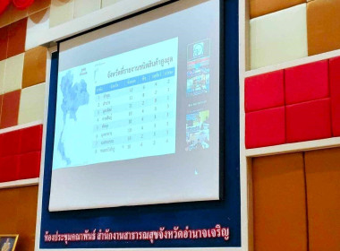 ประชุมคณะกรรมการขับเคลื่อนแผนปฏิบัติการด้านการจัดการด้านอาหารของประเทศไทย ระดับจังหวัด ... พารามิเตอร์รูปภาพ 5
