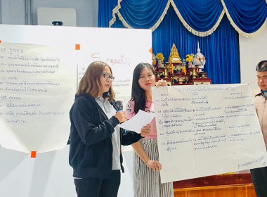 การจัดทำแผนกลยุทธ์ของสหกรณ์เครดิตยูเนี่ยนนาดูนสามัคคี จำกัด พารามิเตอร์รูปภาพ 4