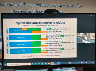 โครงการเพิ่มประสิทธิภาพผู้ปฏิบัติงานวิเคราะห์สินเชื่อกองทุนพัฒนาสหกรณ์ ผ่านระบบ Zoom Meeting ... พารามิเตอร์รูปภาพ 8