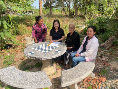 แนะนำส่งเสริมการจัดทำบัญชีสหกรณ์การเกษตรโพนแพง จำกัด พารามิเตอร์รูปภาพ 1