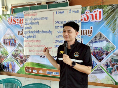 ร่วมประชุมใหญ่สามัญประจำปี 2569 กลุ่มเกษตรกรทำนาคึมใหญ่ พารามิเตอร์รูปภาพ 1
