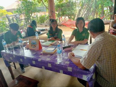 ติดตามผลการดำเนินงานของสหกรณ์การเกษตรศุภนิมิตปทุมราชวงศา ... พารามิเตอร์รูปภาพ 1