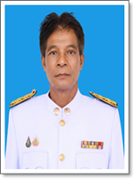 nay sthity  ci rang da